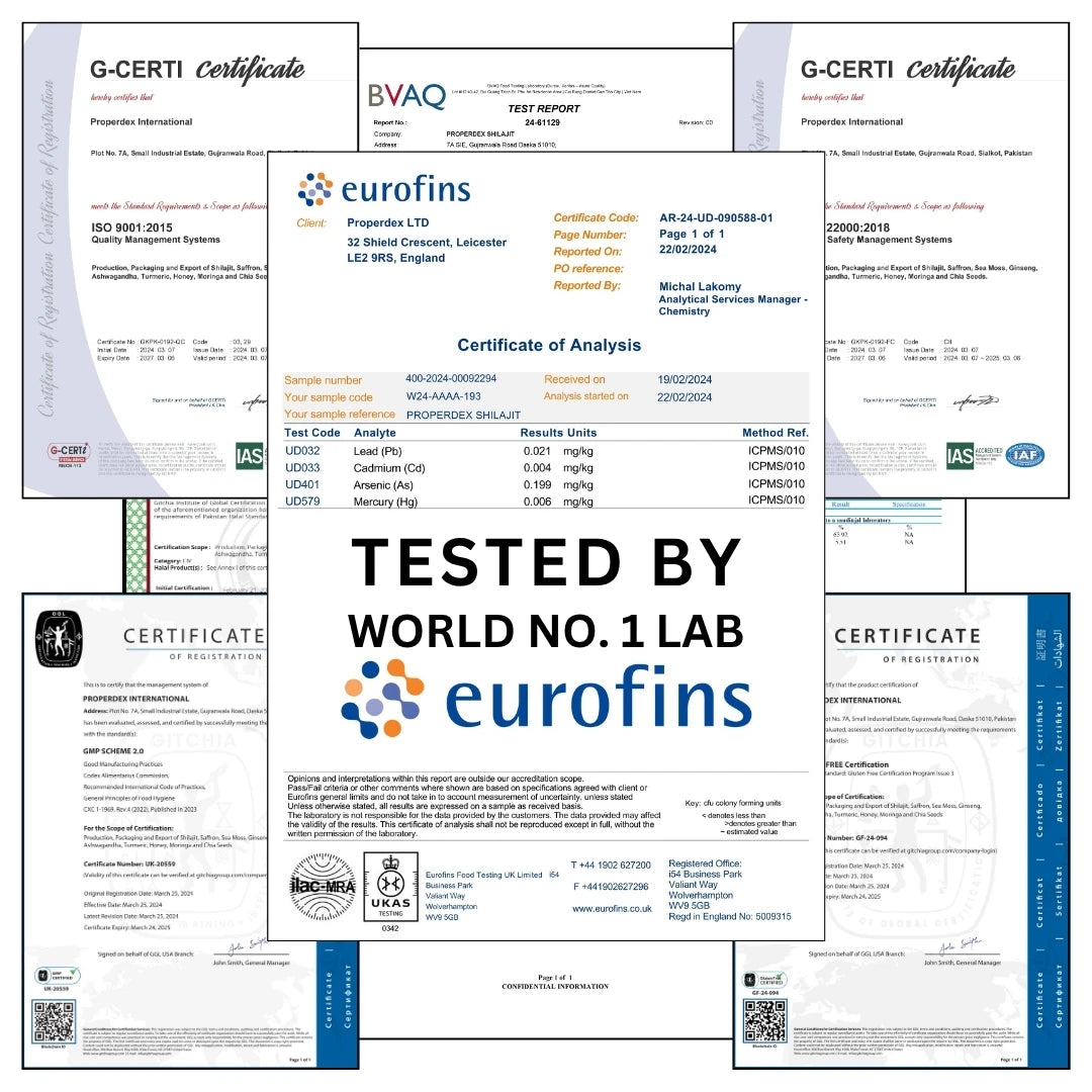 Official lab test certificates and certifications for Properdex Shilajit, including Eurofins laboratory reports and international quality approvals.