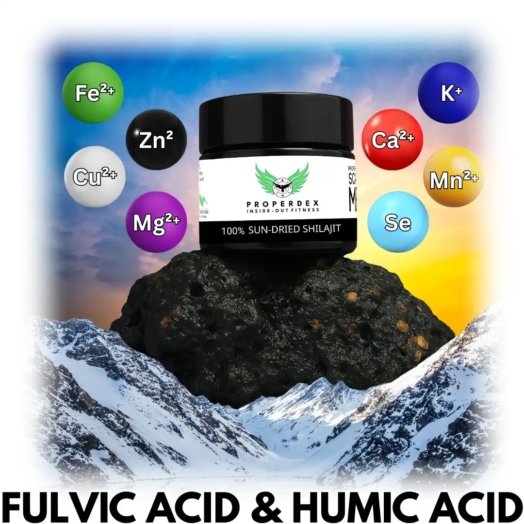 Properdex Shilajit resin jar with fulvic acid and minerals graphic background